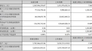 凯中精密终止不超2.8亿定增募资