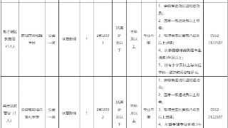 蚌埠面向退役运动员公开招聘5名体育教师