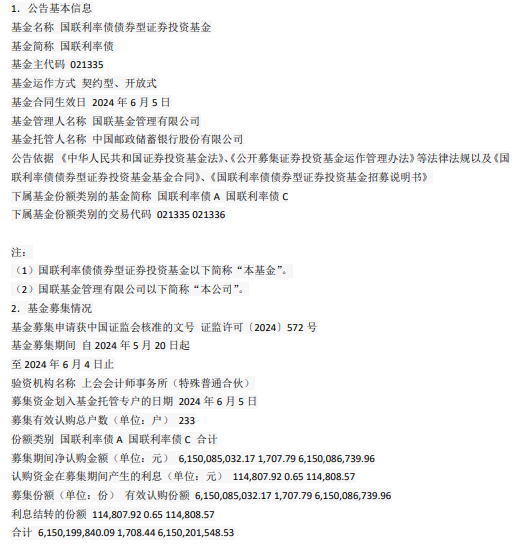 国联利率债债券基金成立 规模61.5亿元