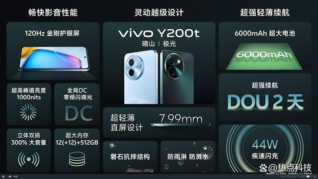 vivo发布Y200系列手机：6000mAh超大电池