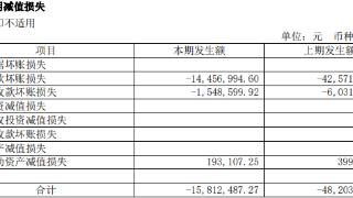 老凤祥上半年营收增19.6%净利增43% 投资收益-1.1亿
