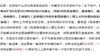 不冻资了！杭州主城区多楼盘，主动降低摇号门槛