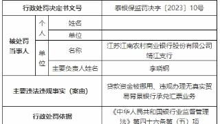 江南农商行2支行合计被罚100万 涉及贷款资金被挪用等