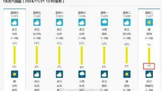 今晨南京最低气温创入秋新低