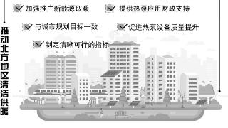 借鉴北京经验 推动北方地区清洁供暖