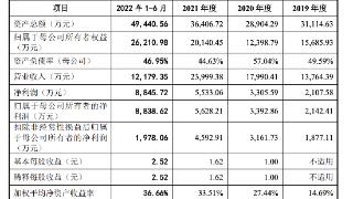 恒信动力闯关深市创业板，宗华甫一家三口控制超90%股份