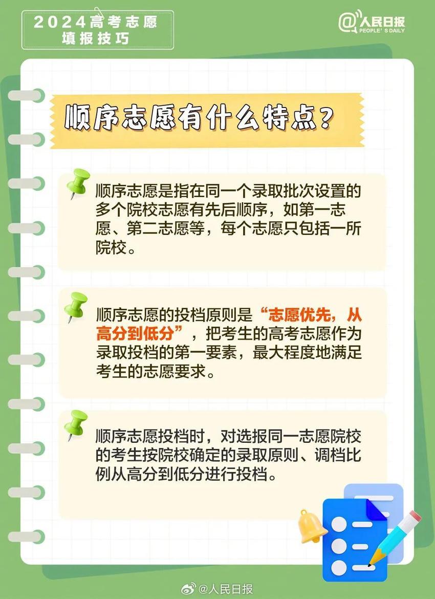 高考志愿怎么报？填报技巧来了