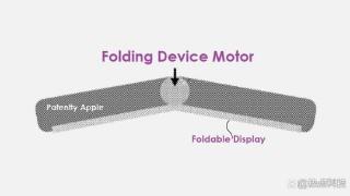 苹果获得折叠屏手机新专利，手机跌落时屏幕可自动折叠