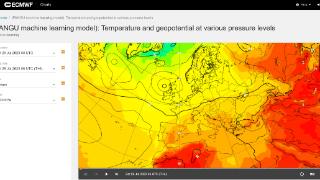 华为云盘古气象大模型上线欧洲中期天气预报中心
