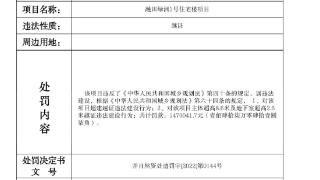 存在越证违法建设等行为 山西融田房地产开发有限责任公司被罚147万余元