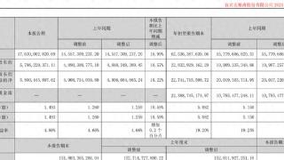 稳健的“大国浓香”，五粮液前三季度营收497亿、净利173亿