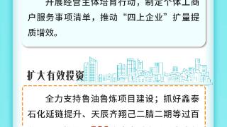 海报长图 | 昂扬2025，淄博这么干