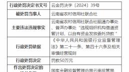 因违规组织机构借道资管计划等，云南省农信社被罚50万元