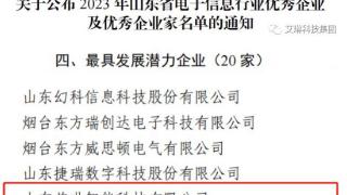 喜报！祝贺艾琳科技荣获2023最具发展潜力优秀企业称号