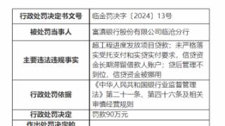 因超工程进度发放项目贷款，富滇银行临沧分行被罚90万元