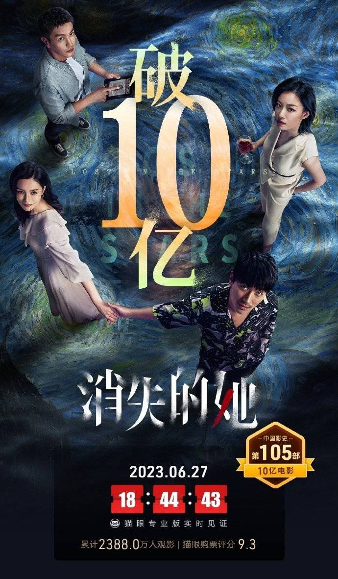 《消失的她》票房破10亿 成中国影史第105部票房破10亿电影
