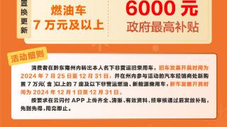 最高补贴6500元！黔东南发放2024年冬季汽车消费券