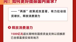 中国经济热点问答：“稳”的总基调没有改变