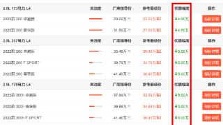 雷克萨斯ES终端能优惠4-5万，当年的加价车，现在也开始不灵了？