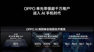 oppofindx8系列正式开启系统级ai时代