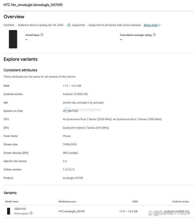 HTC U24 Pro即将发布，搭载骁龙7gen3