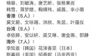 网传《浪姐5》名单曝光，李小璐被邀请惹争议，还有日籍明星