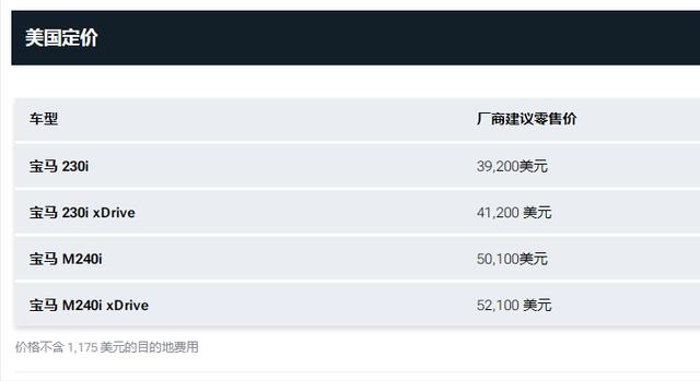 2025款宝马2系8月全球上市，外观帅气 内饰升级