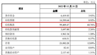 海得控制拟买行芝达将形成商誉10亿 标的应收账款10亿