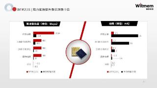 三星存内计算技术公布：全球首搭mram，铺路下一代ai芯片