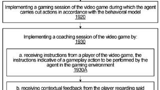 SE 发布新专利，允许玩家训练并改变游戏中 NPC 的行为