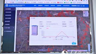 水价改革为农业发展注入新活力