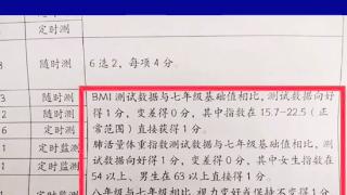 中考近视扣分表格流出，2省落实，家长：天生近视眼怎么算？