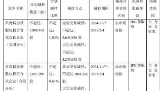 破发股概伦电子股东拟减持 上市即巅峰招商证券保荐