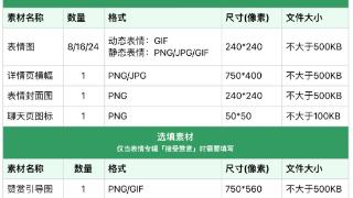 微信表情开放平台现已支持单个表情投稿