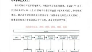 珠海一公司被曝全员37天无休且“没有加班费和调休”，当地人社局介入调查