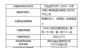 因欺骗投保人等，中国人寿石河子分公司被罚22万元