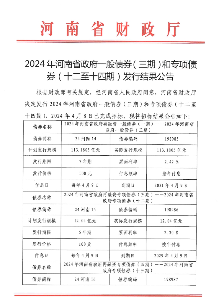河南省财政厅公示政府一般债券（三期）和专项债券（十二至十四期）发行结果