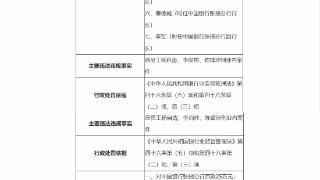 中国银行张掖分行原副行长等3人被终身禁业：涉刑业内案件