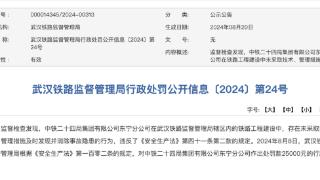 因未及时发现并消除事故隐患，中铁二十四局东宁分公司被罚