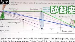 学生党狂喜，物理图表动起来！受力分析、光学、电路图等全自动交互