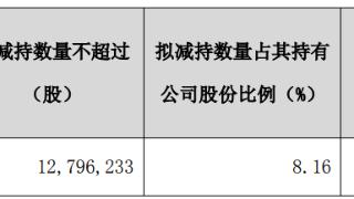 德生科技实控人拟减持不超3%股份 2022年定增募2亿