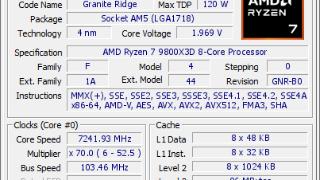 锐龙7 9800X3D超频高达7.24GHz！电压恐怖几乎2V