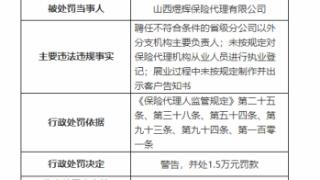 因聘任不符合条件负责人等，山西煜辉保险代理公司被罚1.5万元