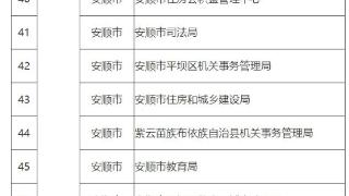 速看！137家单位为贵州省2024年第二批节水型单位