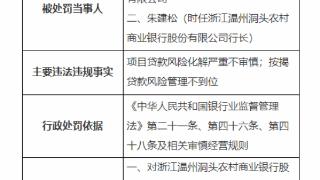 因按揭贷款风险管理不力，浙江温州洞头农商行被罚85万元