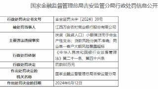 因贷款风险分类不准确等，江西万安农商行被罚80万元