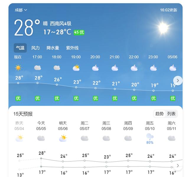 央视龙洋现身四川小城，28度高温穿棉袄引热议，不怕热吗？