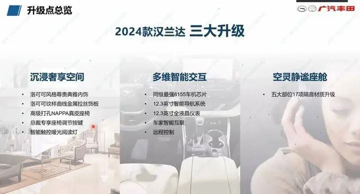 新款丰田汉兰达将上市，现款目前优惠5万起，买现款还是等新款？