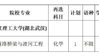 贵州2024年普通高校招生志愿填报提示