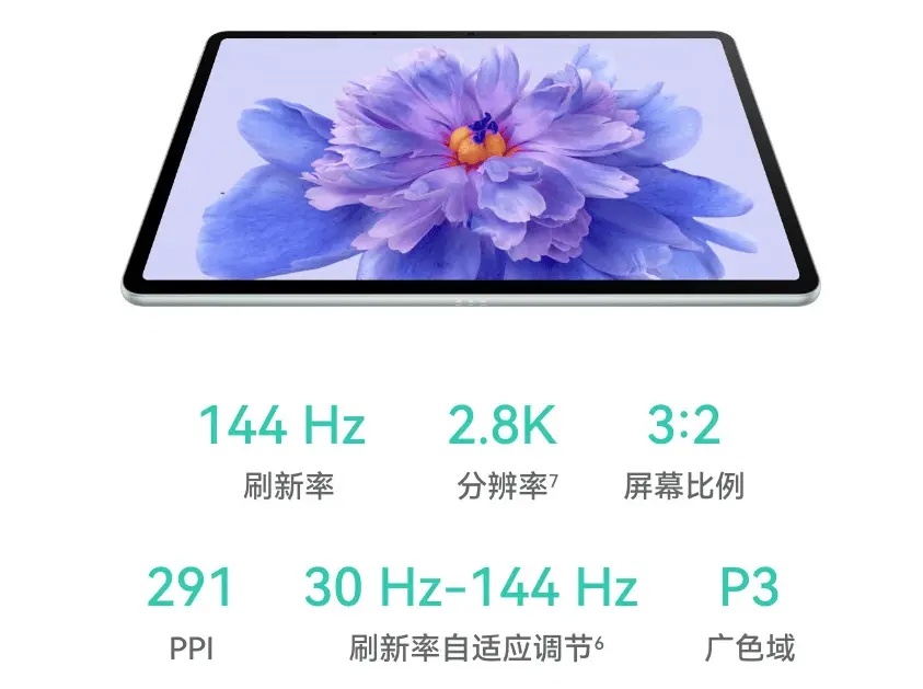 618平板市场迎新品，华为11.5英寸MatePad在2099元有爆款潜质